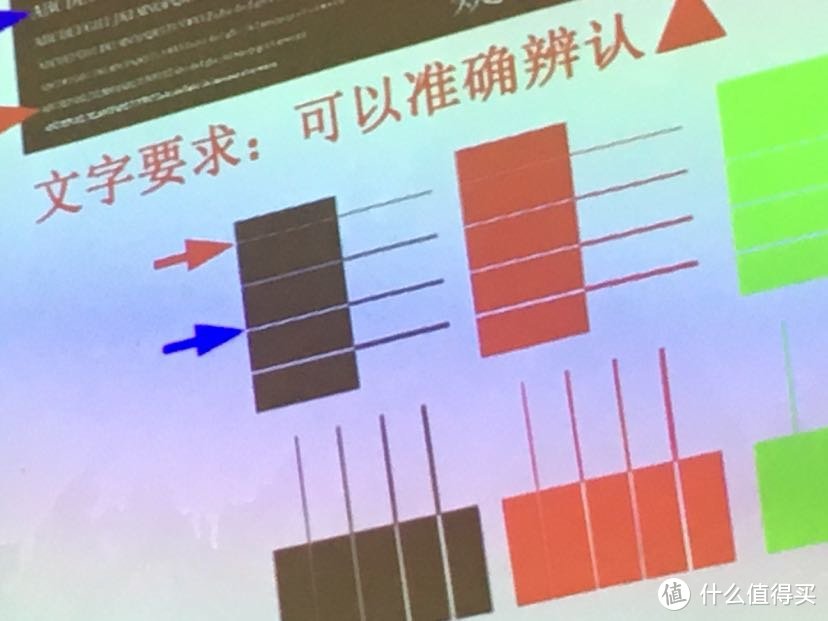 腾讯极光S5 素人测评