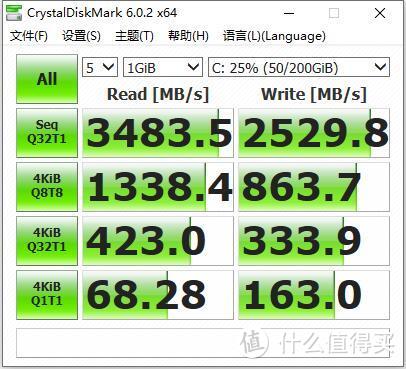 一场历时一年多的攒机，哪些硬件值得提前囤货呢？