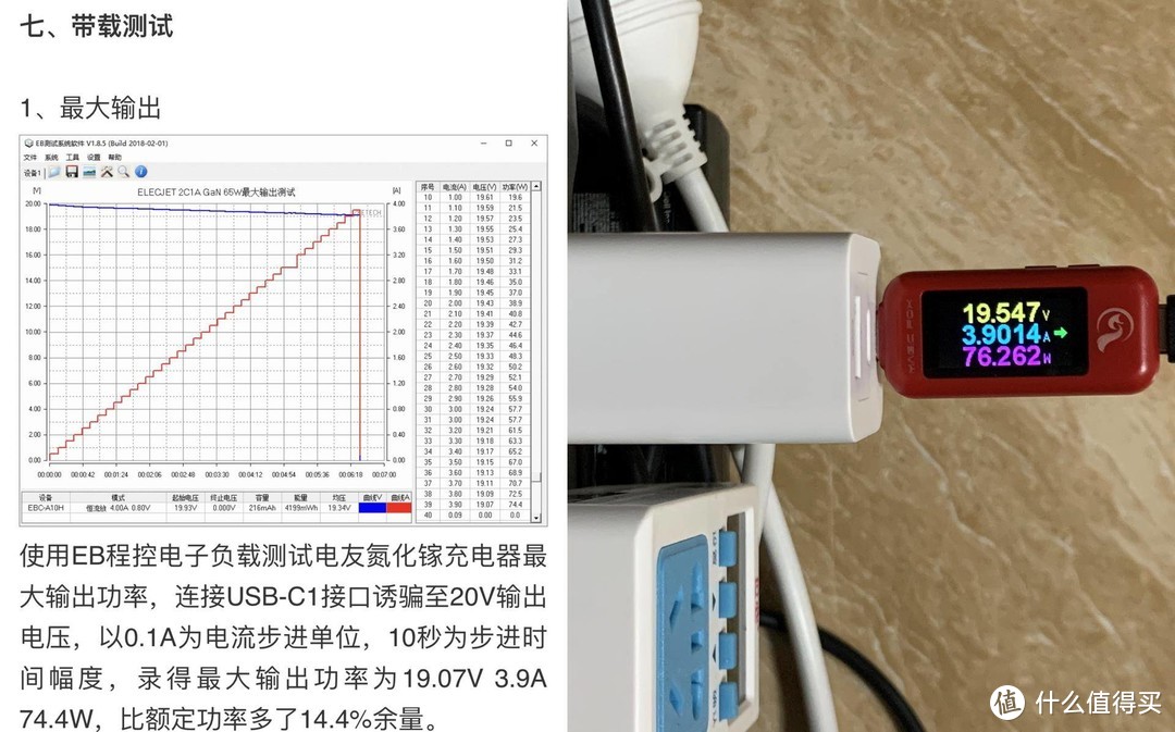 浅谈路转粉眼中60W级别氮化镓快充的选购和使用（补完篇）