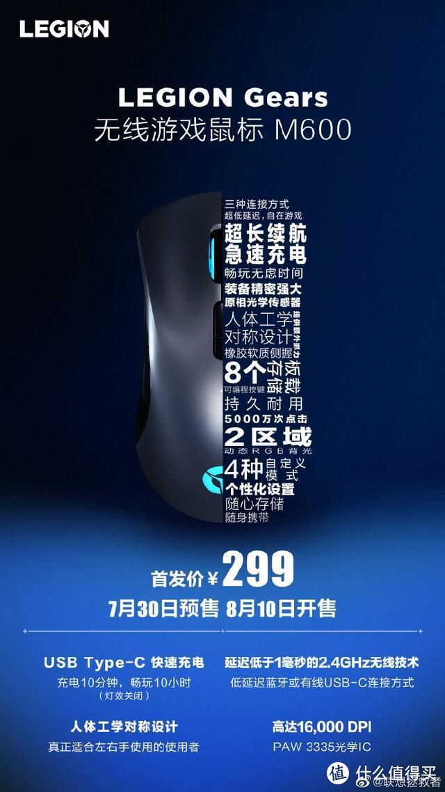 拯救者无线游戏鼠标M600开卖；Realme C15发布
