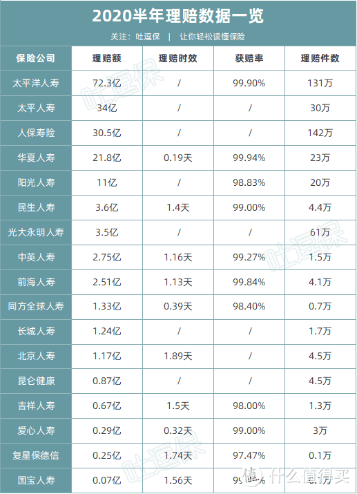 （制图By吐逗保，未经授权禁止转载）