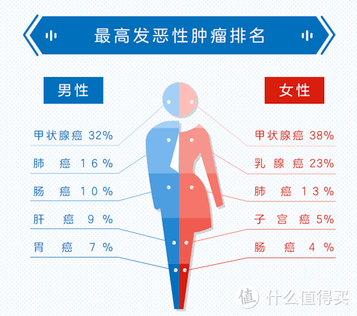 （来源：同方全球官微）