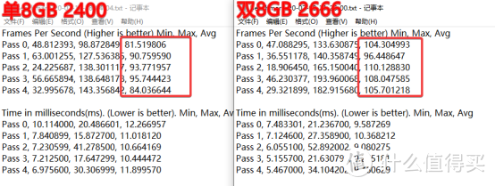 笔记本内存升级，紫光笔记本2666马甲条内存开箱测试