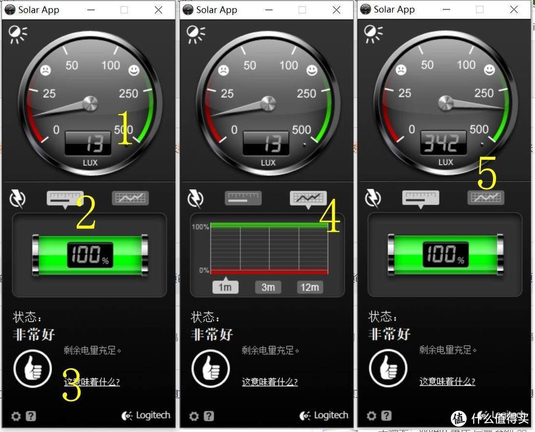 打造高端办公桌面，我的2020生产力工具精选集（四）用阳光充值信仰 罗技K750全方位体验