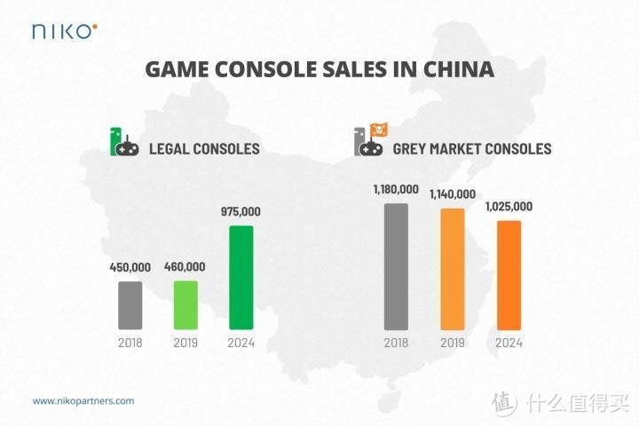 玩游戏可以不买电视，年轻人的新玩意儿极米MOVIN投影