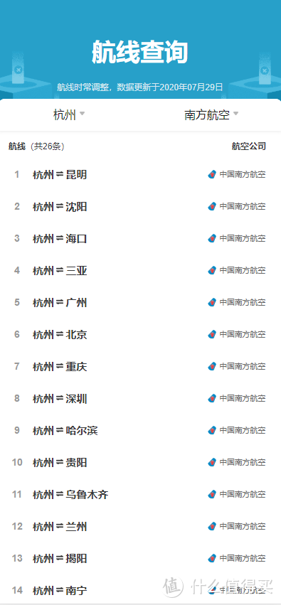 南航无限飞有坑？最良心的无限飞今日10点开抢！