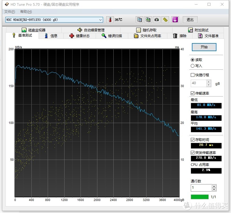 西部数据(WD)紫盘 4TB (WD40EJRX)开箱简测