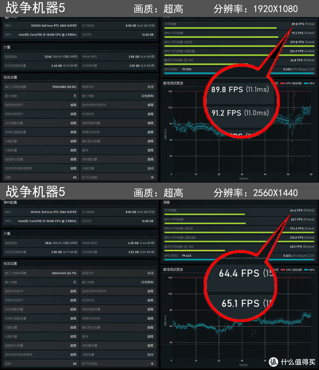 i5+B460+2060S的ITX主机，蓝天白云般的配色，满满都是夏天的味道