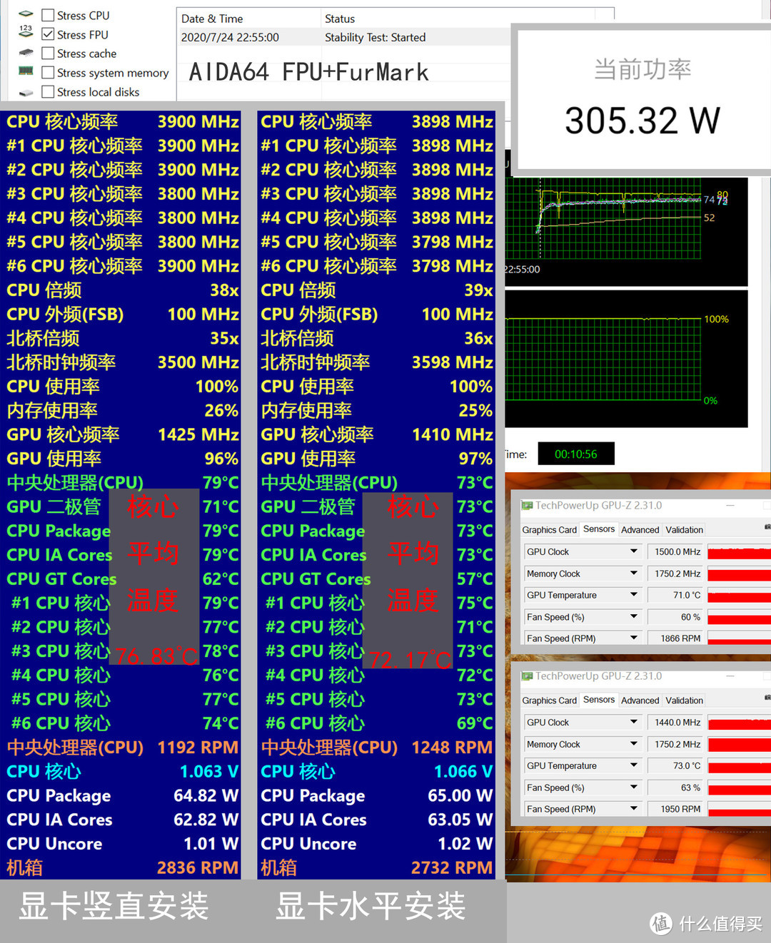 i5+B460+2060S的ITX主机，蓝天白云般的配色，满满都是夏天的味道