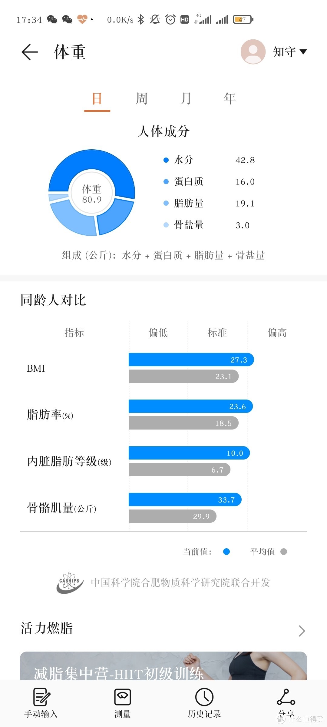 荣耀体脂秤2 轻度测评X不正经的美食推荐