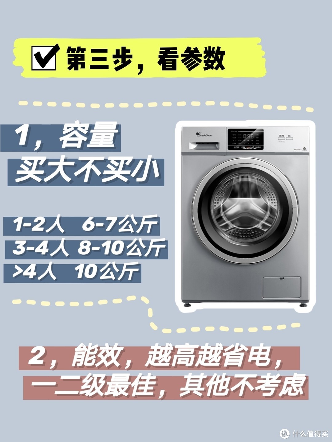 洗衣机怎么选❗️手把手教你选购攻略💯
