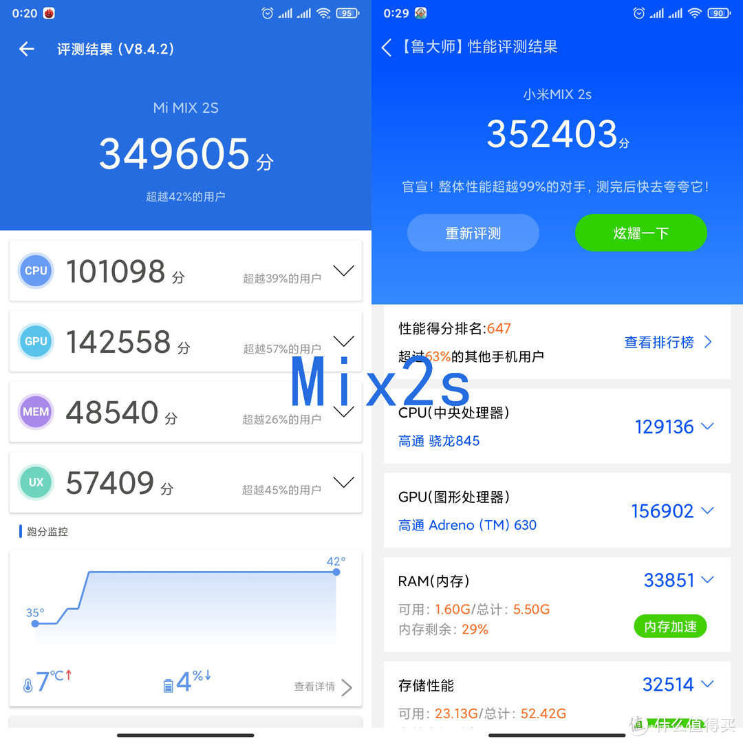 5G双卡双待 —— 红米Redmi 10X手机 PROJECT - X 定制礼盒分享