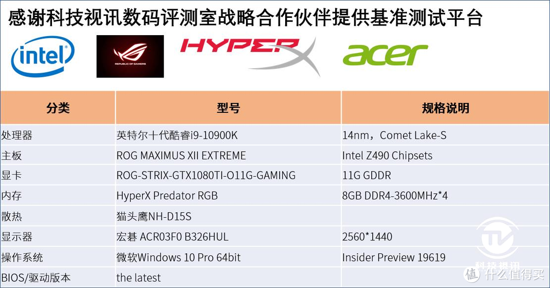 首选游戏仓库盘 希捷FireCuda酷玩120 SSD评测