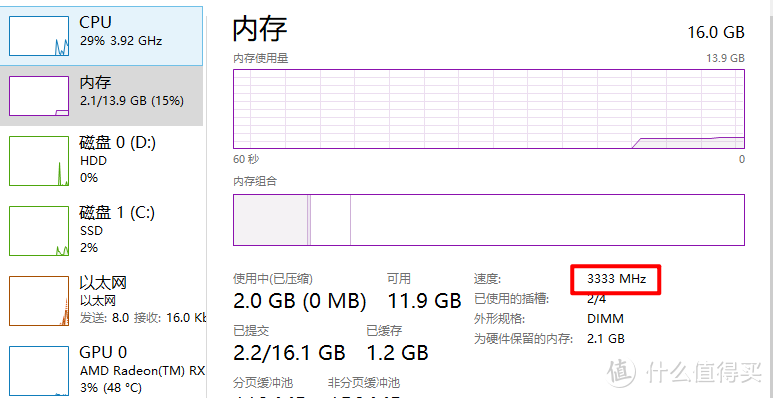 高频率和低时序：阿斯加特 8GB 3200频率内存条 晒单