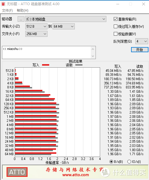 【本站首发】性能为王，足容固态——惠普EX900 Pro 1T使用评测