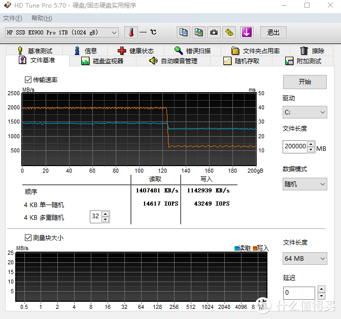 【本站首发】性能为王，足容固态——惠普EX900 Pro 1T使用评测