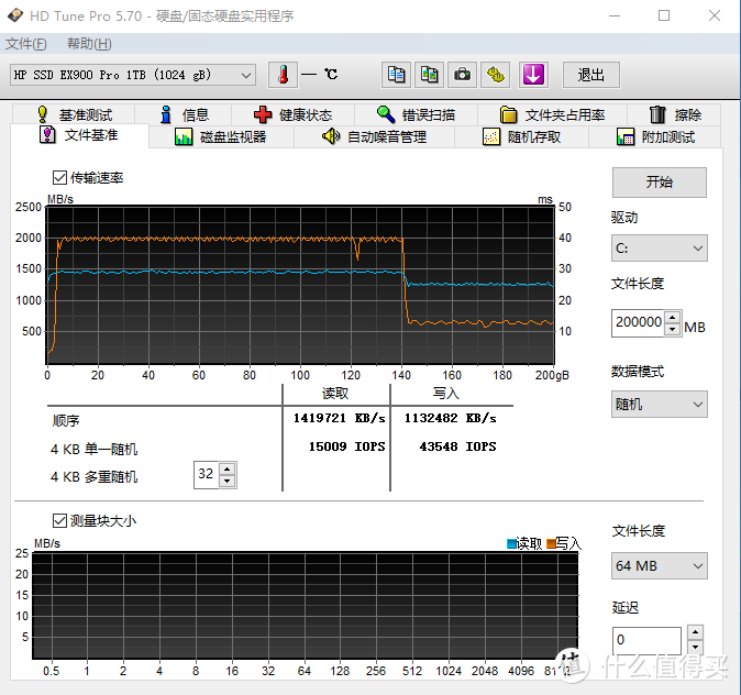 【本站首发】性能为王，足容固态——惠普EX900 Pro 1T使用评测