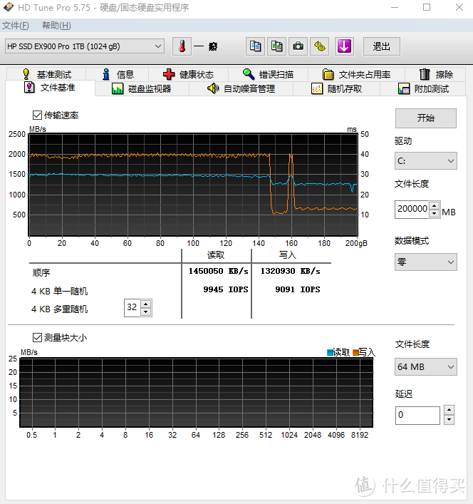 【本站首发】性能为王，足容固态——惠普EX900 Pro 1T使用评测