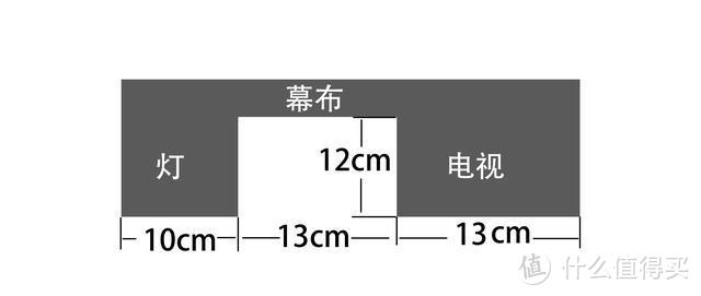 出道即巅峰——小米大师系列OLED电视万字评测体验分享