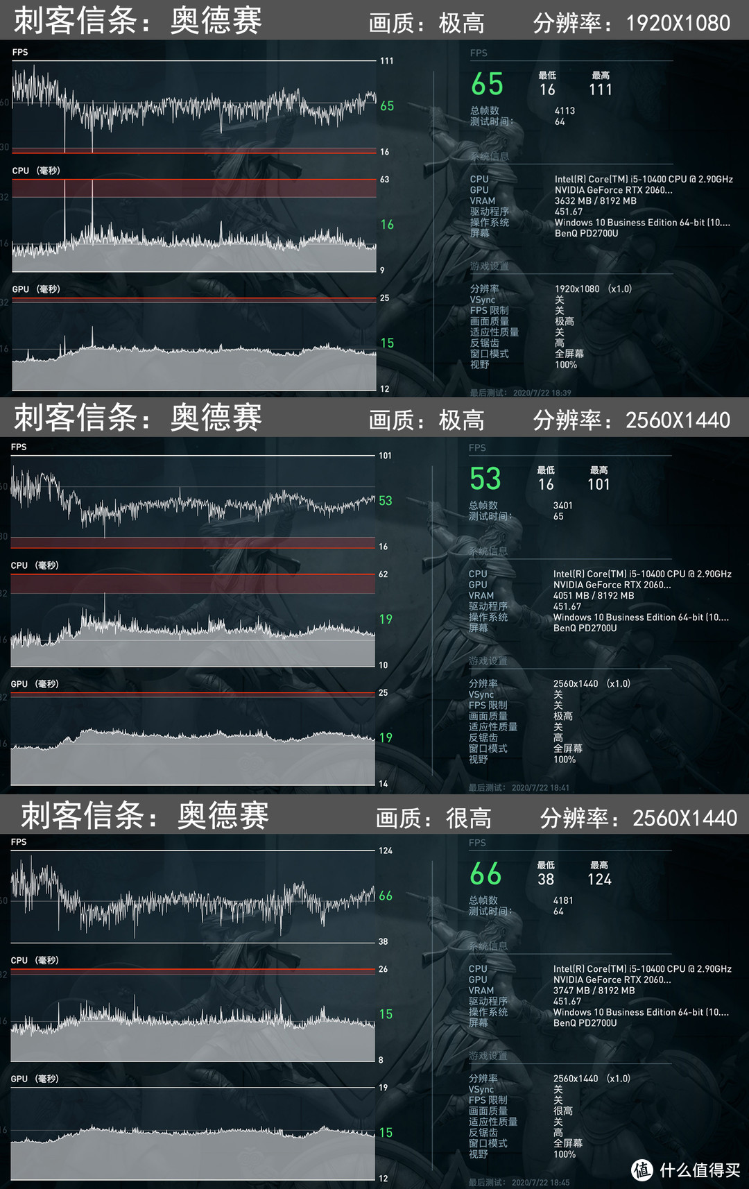 i5+B460+2060S的ITX主机，蓝天白云般的配色，满满都是夏天的味道