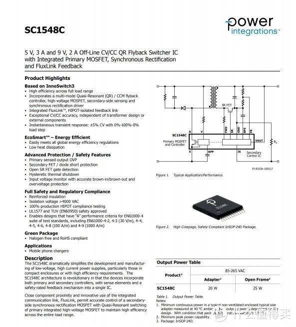 拆解报告：小小黑科技20W USB PD快充充电器FC210