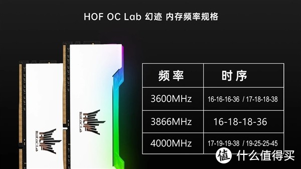 影驰发布皑钻RGB、皑钻和幻迹DDR4内存：三星原厂B-Die颗粒、超频潜力巨大、宝石版璀璨