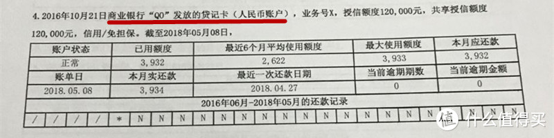 银行是如何给出授信额度的？ 再谈花呗上征信问题！