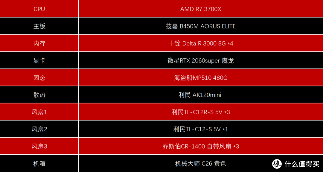 MATX极限体积装机，机械大师C26的光污染show！