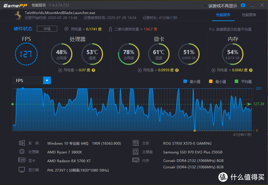 给水冷上个水冷，我发明了新的鱼缸加热器