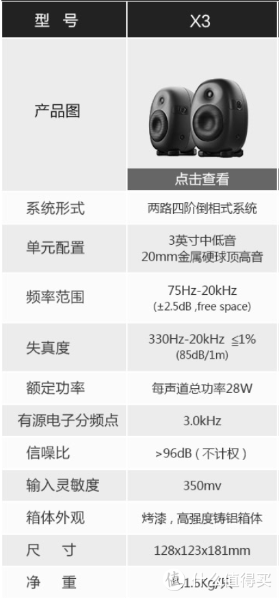 小而强大——惠威（HiVi） X3多媒体监听音箱 