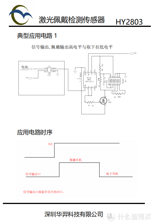 头戴耳机如何支持光学入耳检测？穿透网布、响应速度是难题！