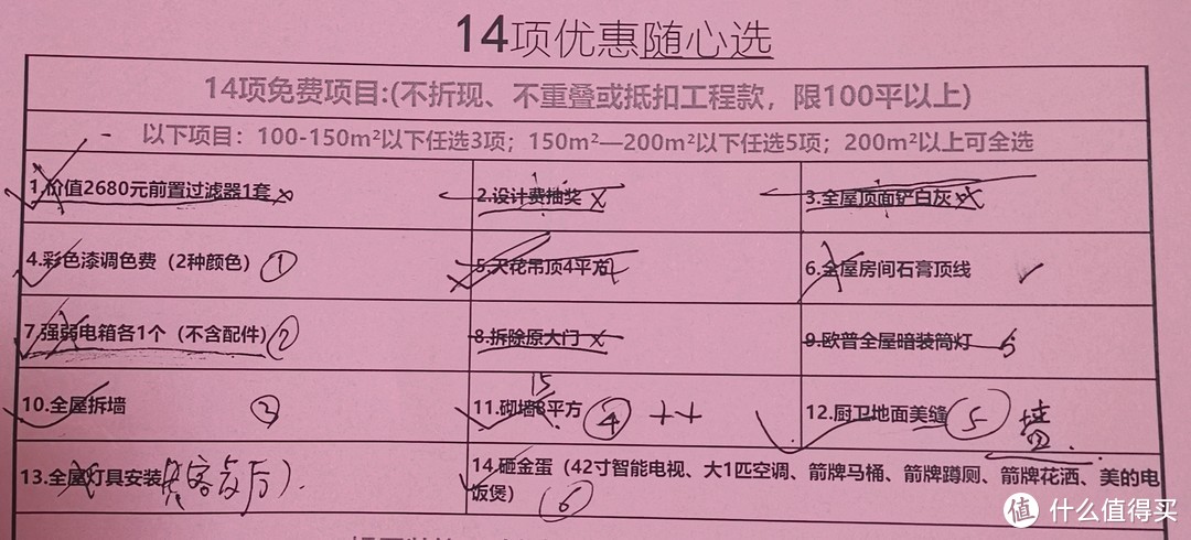 呕心沥血万字长文：新房装修避坑指南top15