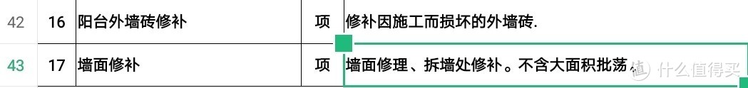 呕心沥血万字长文：新房装修避坑指南top15