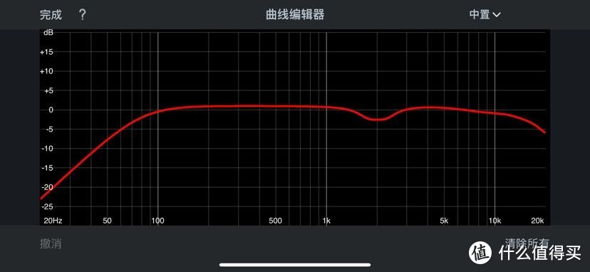 马兰士SR5013跑奥德赛功放EQ