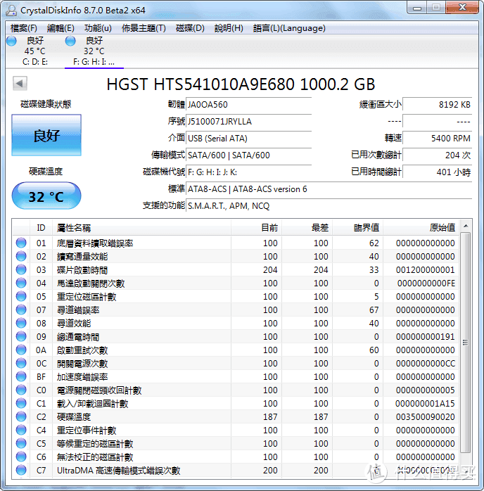 图吧垃圾佬的三防笔记本3：420块钱的CF-T8美版开箱测评