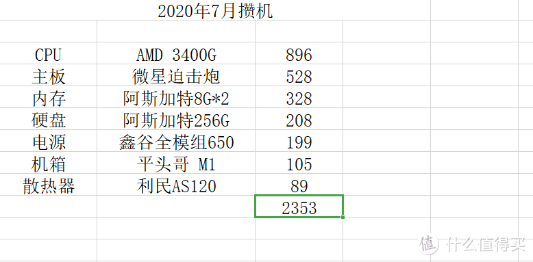 2500元攒台办公主机：AMD 3400G+微星B450迫击炮 晒单