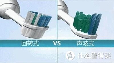电动牙刷好用吗？具体使用方法如何？
