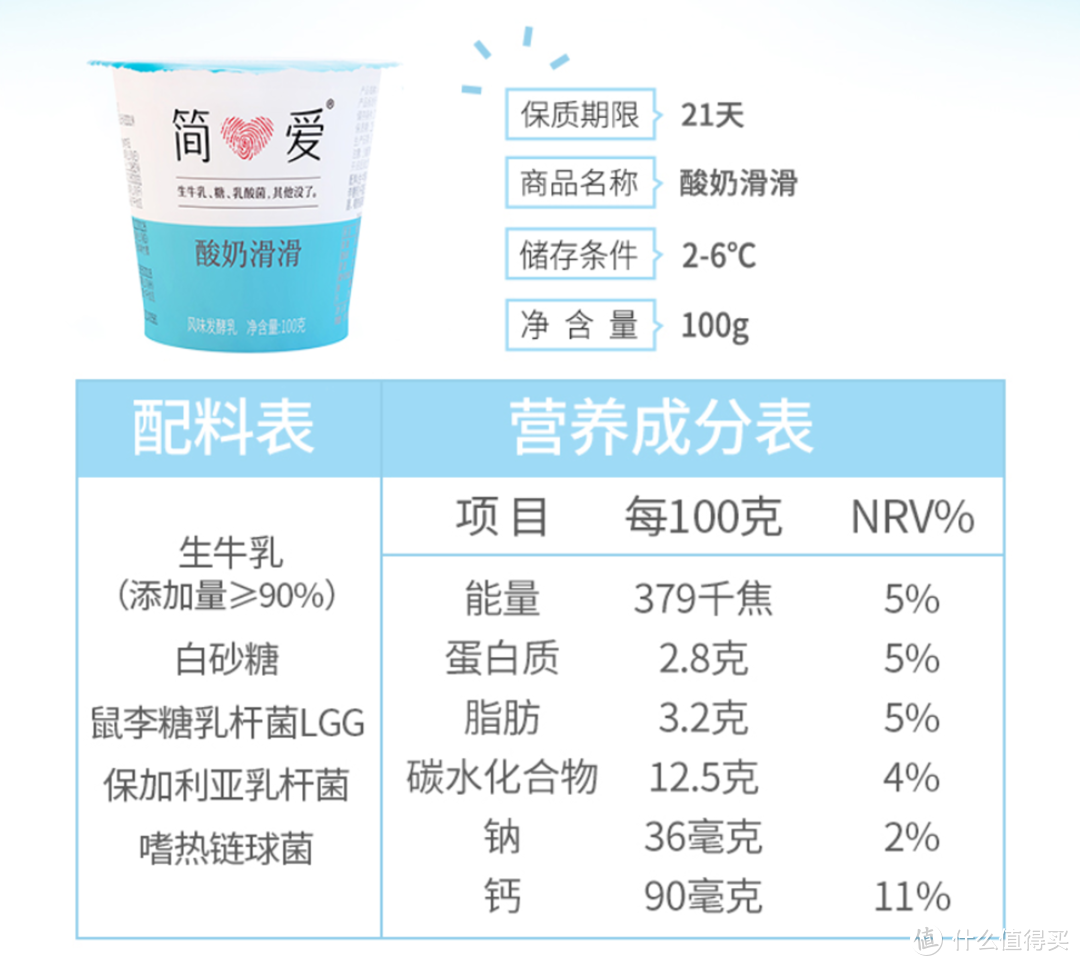 日常囤货！良心又靠谱、性价比高的10款明星酸奶，奶爸亲测！