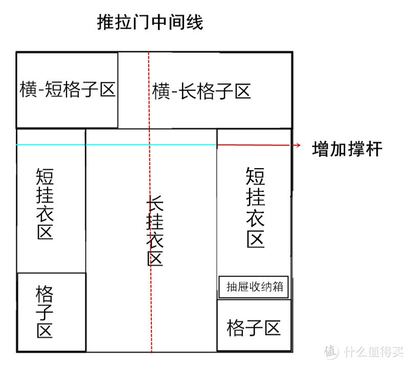 衣柜这样整理，衣服多挂一倍，收纳井井有条！