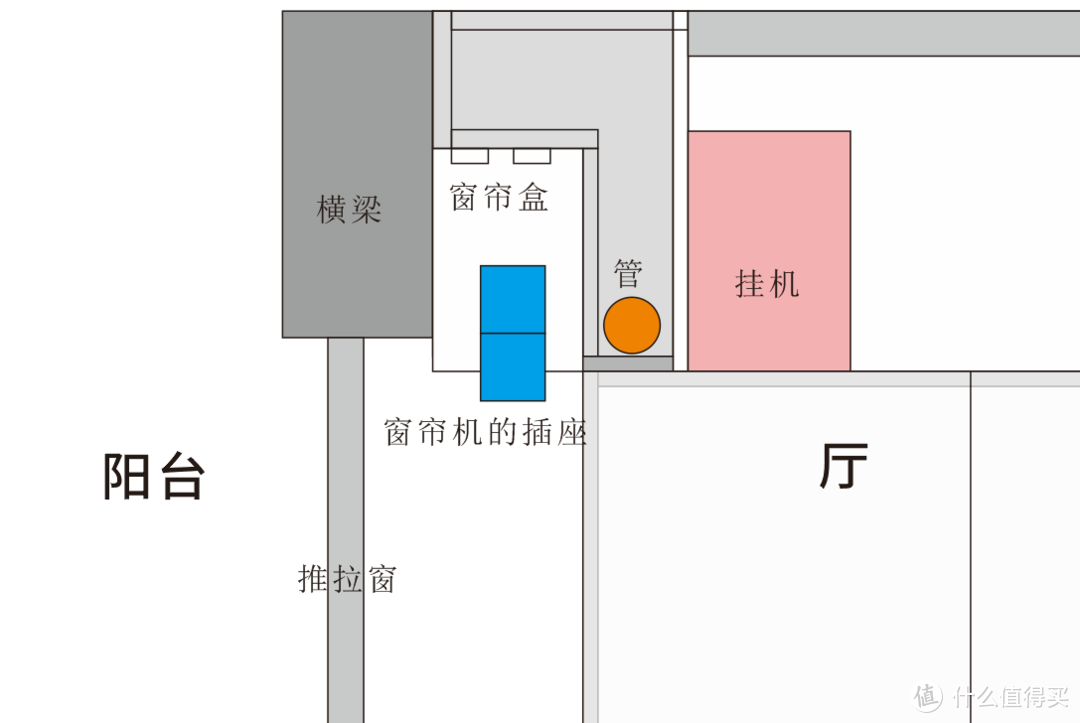 装修浅谈-壁挂空调隐蔽处理