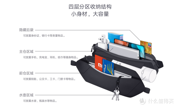 出行好物,时尚百搭:小米多功能运动胸包