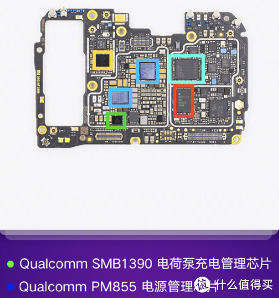 高通Quick Charge 5云分析