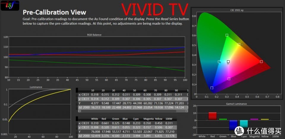 入门级4K客厅影院投影机标杆，明基W2700试用评测