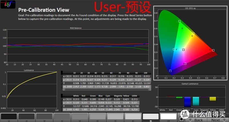 入门级4K客厅影院投影机标杆，明基W2700试用评测