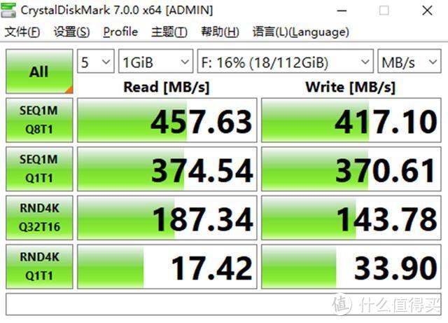 让十年老硬盘再服役！读写450MB每秒，这速度可还行？