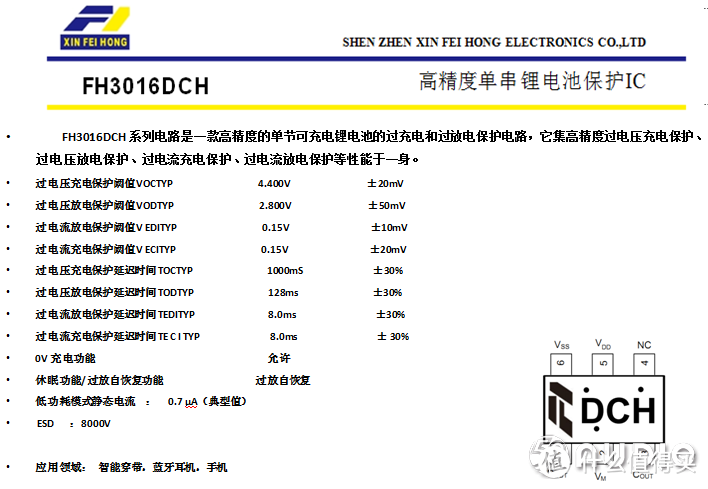 拆解报告：漫步者Xemal声迈X5真无线立体声耳机