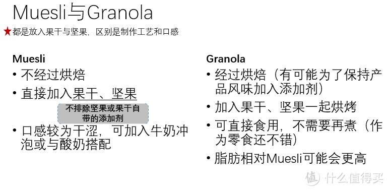 麦片 篇二：麦片，要越吃越好。