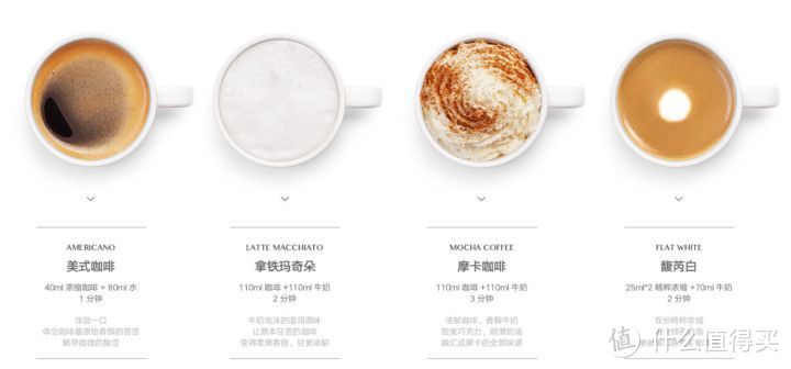 小米新品：米家胶囊咖啡机，低成本打造你的私人咖啡空间