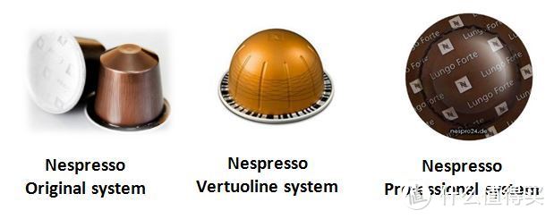 Nespresso 胶囊系统