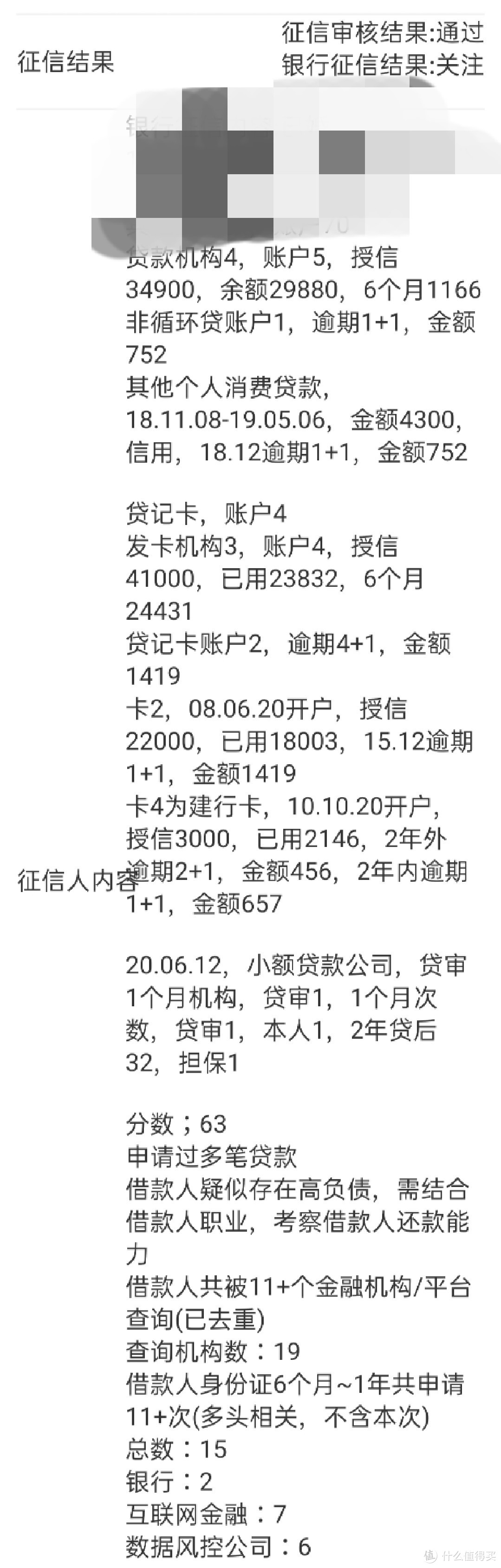 这个客户还款习惯略差，而且被多家机构查询了，客户是500强企业上班工作收入稳定，此次贷款金额不高，审批通过的。